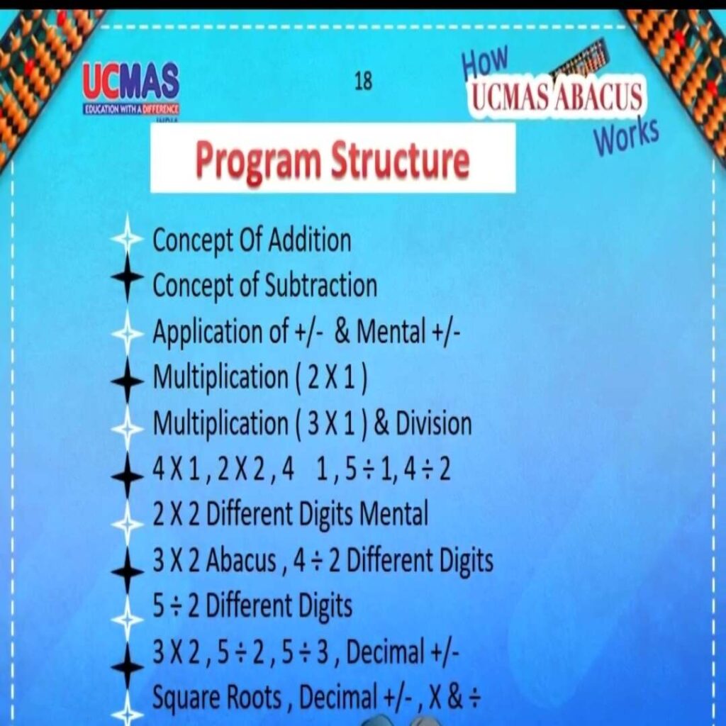 Best UCMAS Abacus Classes in Delhi